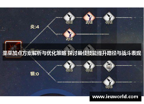 圣巫加点方案解析与优化策略 探讨最佳技能提升路径与战斗表现