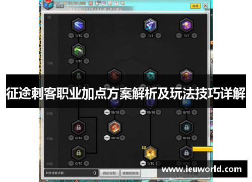 征途刺客职业加点方案解析及玩法技巧详解