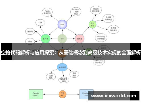 空格代码解析与应用探索：从基础概念到高级技术实现的全面解析